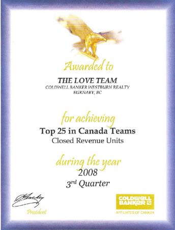 Top 25 in Canada Teams Closed Revenue Units 2008